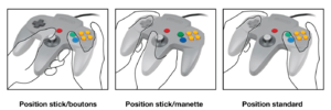 Positions mains manette Nintendo 64.png