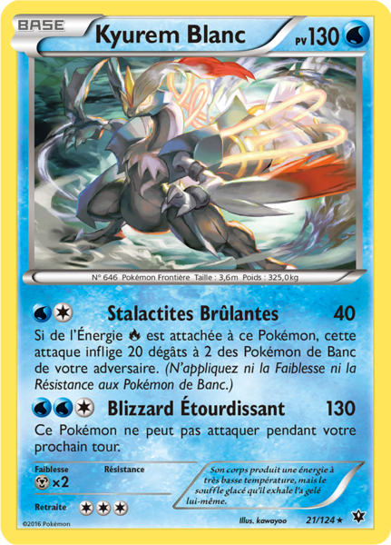 Fichier:Carte XY Impact des Destins 21.png
