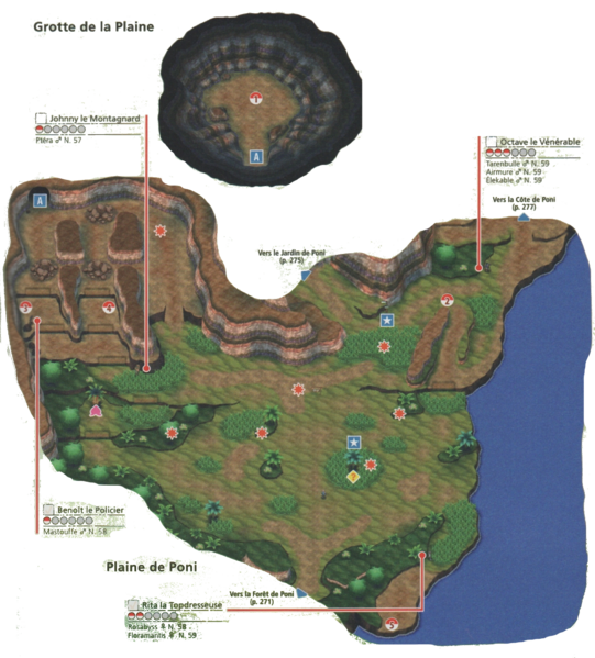 Fichier:Plaine de Poni USUL.png