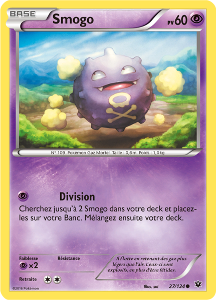 Fichier:Carte XY Impact des Destins 27.png