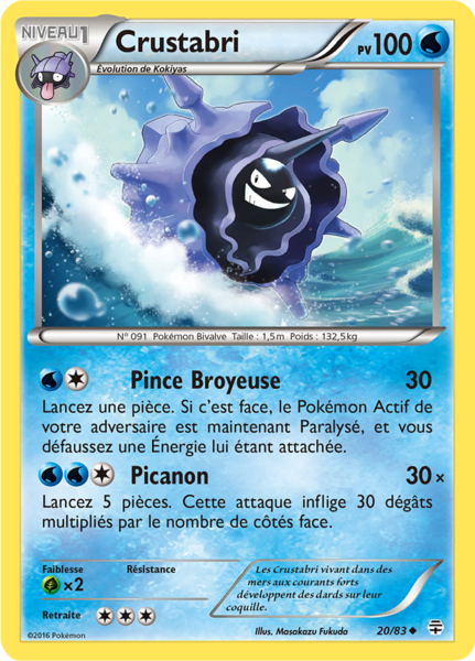 Fichier:Carte Générations 20.png