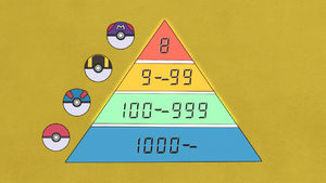 LV013 - Rangs du Tournoi du Couronnement Mondial.png