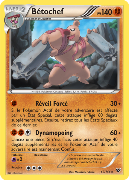 Fichier:Carte XY 67.png