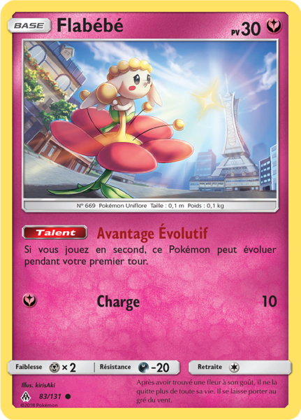 Fichier:Carte Soleil et Lune Lumière Interdite 83.png