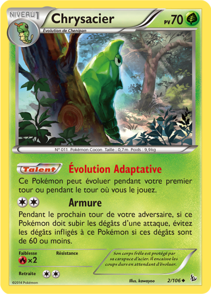Fichier:Carte XY Étincelles 2.png
