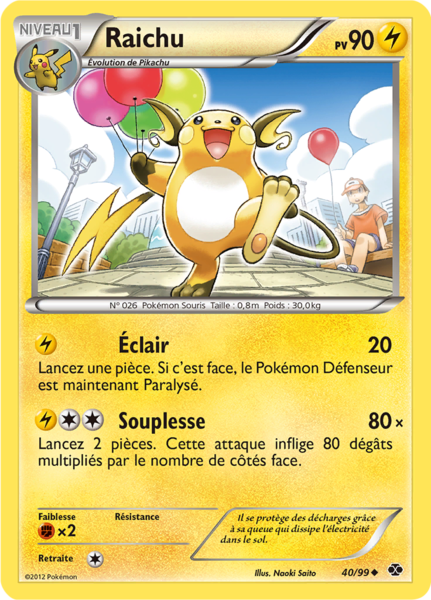 Fichier:Carte Noir & Blanc Destinées Futures 40.png