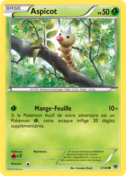 Fichier:Carte XY 3.png