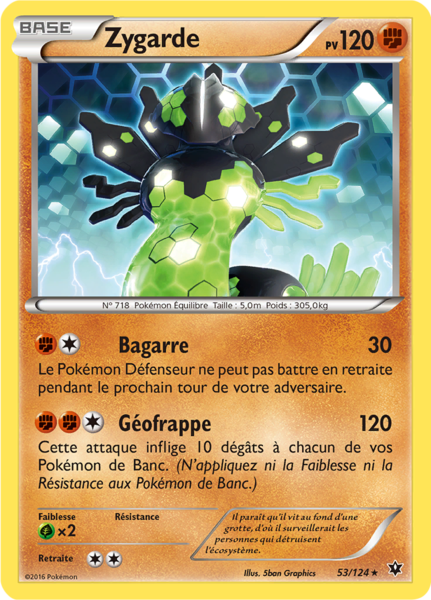 Fichier:Carte XY Impact des Destins 53.png
