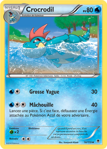 Fichier:Carte XY Vigueur Spectrale 16.png