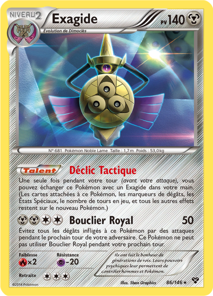 Fichier:Carte XY 86.png
