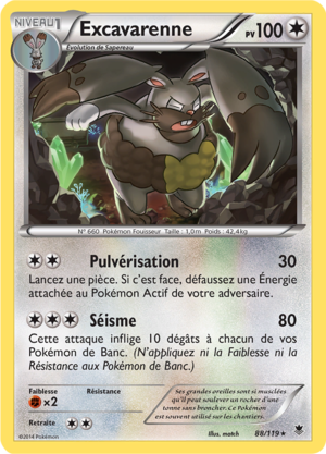 Carte XY Vigueur Spectrale 88.png