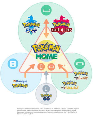 Principe Pokémon HOME 1.0.0-v2.png