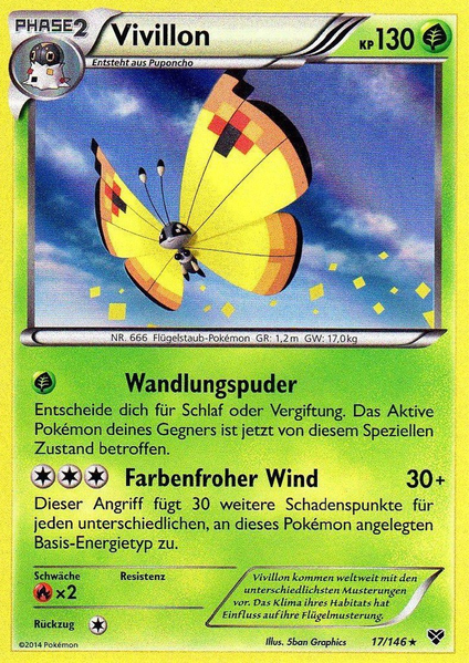 Fichier:Carte XY 17 (Continent).png