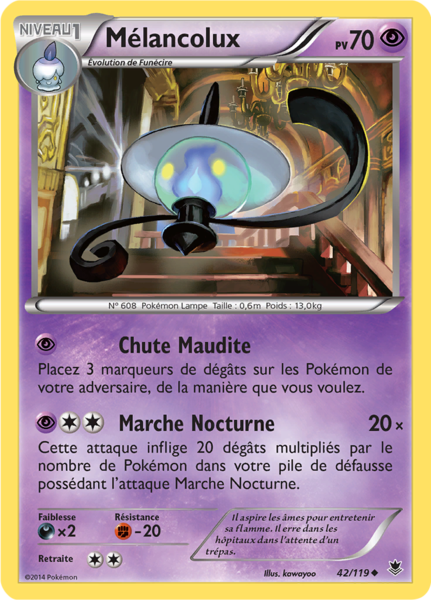 Fichier:Carte XY Vigueur Spectrale 42.png