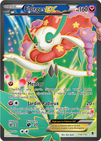 Fichier:Carte XY Vigueur Spectrale 116.png