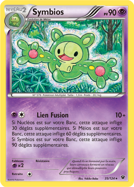 Fichier:Carte XY Impact des Destins 35.png