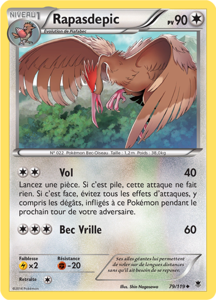 Fichier:Carte XY Vigueur Spectrale 79.png