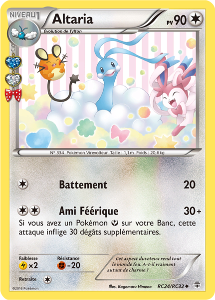 Fichier:Carte Générations RC24.png