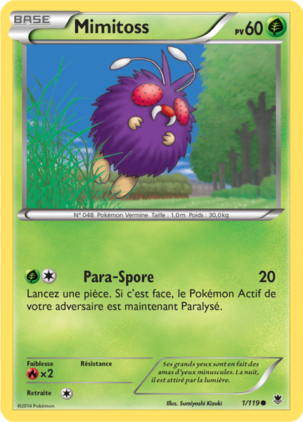 Fichier:Carte XY Vigueur Spectrale 1.png