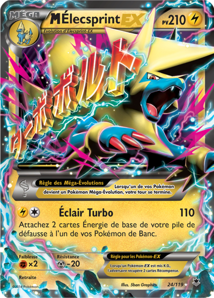 Fichier:Carte XY Vigueur Spectrale 24.png