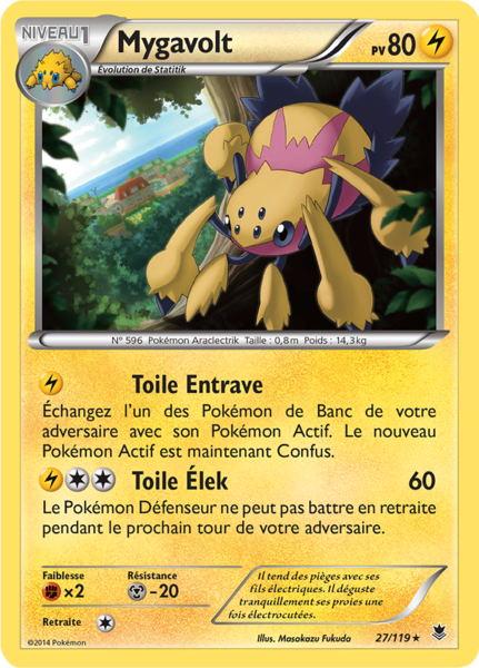 Fichier:Carte XY Vigueur Spectrale 27.png