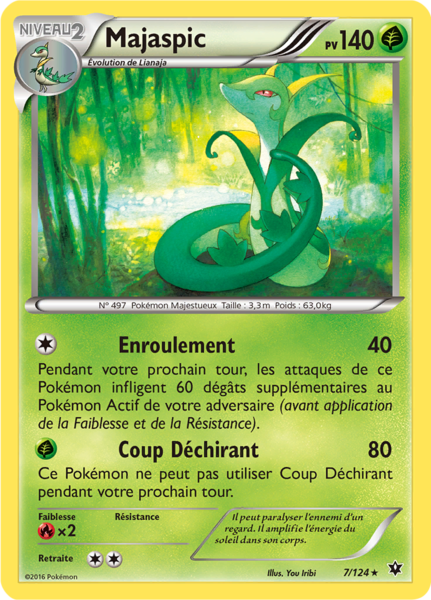 Fichier:Carte XY Impact des Destins 7.png