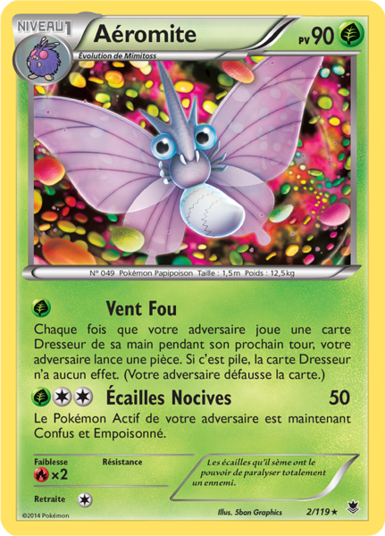 Fichier:Carte XY Vigueur Spectrale 2.png