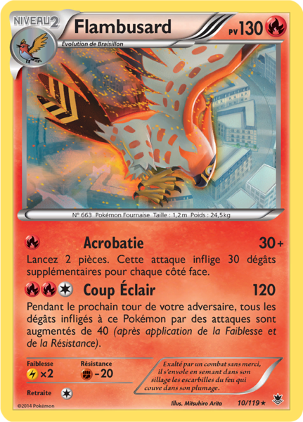 Fichier:Carte XY Vigueur Spectrale 10.png