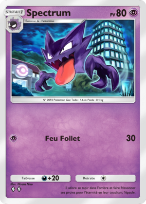 Carte Puissance Génétique 121.png