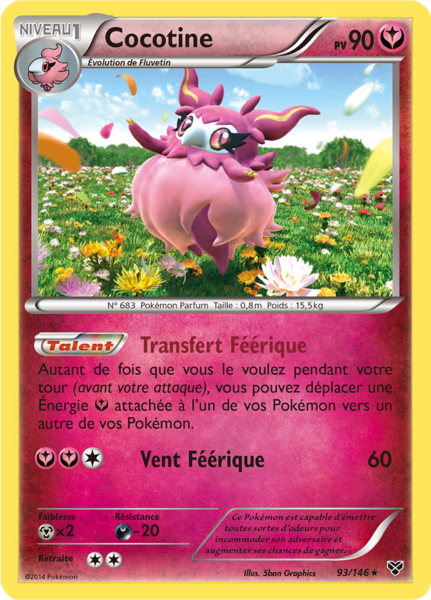 Fichier:Carte XY 93.png