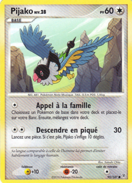 Fichier:Carte Platine Vainqueurs Suprêmes 95.png