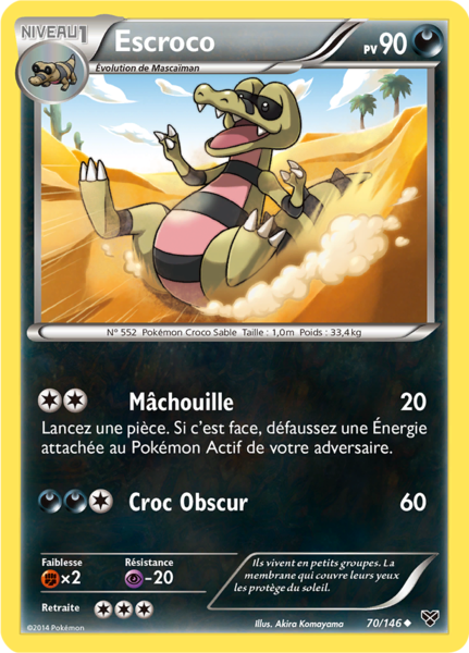 Fichier:Carte XY 70.png