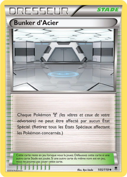 Fichier:Carte XY Vigueur Spectrale 105.png
