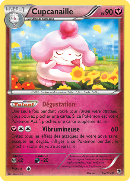 Fichier:Carte XY Vigueur Spectrale 69.png