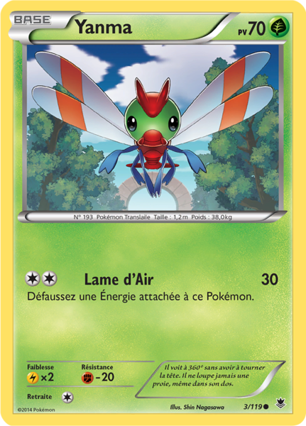 Fichier:Carte XY Vigueur Spectrale 3.png