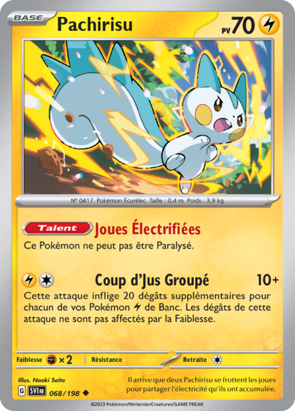 Fichier:Carte Écarlate et Violet 068.png