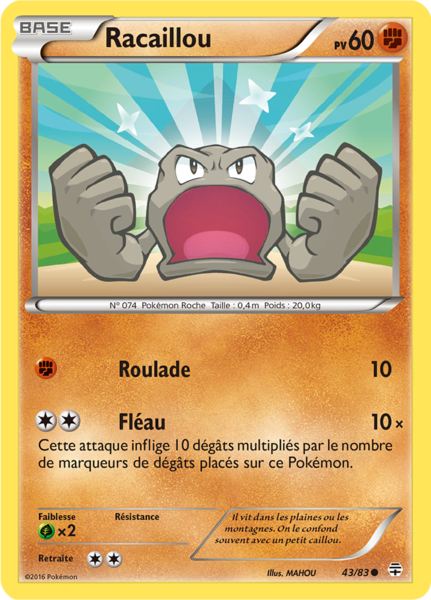 Fichier:Carte Générations 43.png