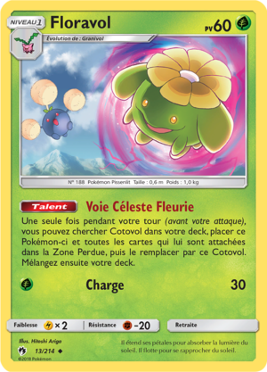 Carte Soleil et Lune Tonnerre Perdu 13.png