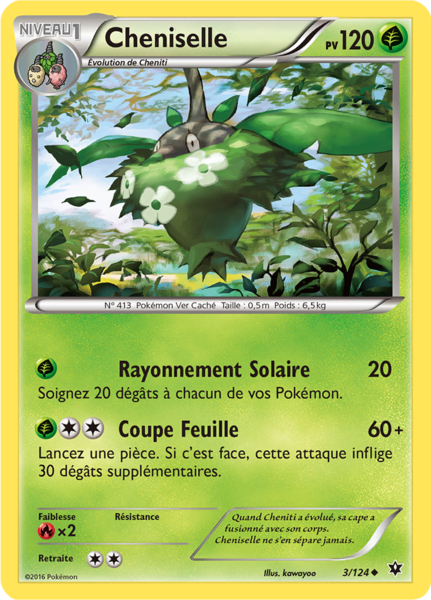 Fichier:Carte XY Impact des Destins 3.png