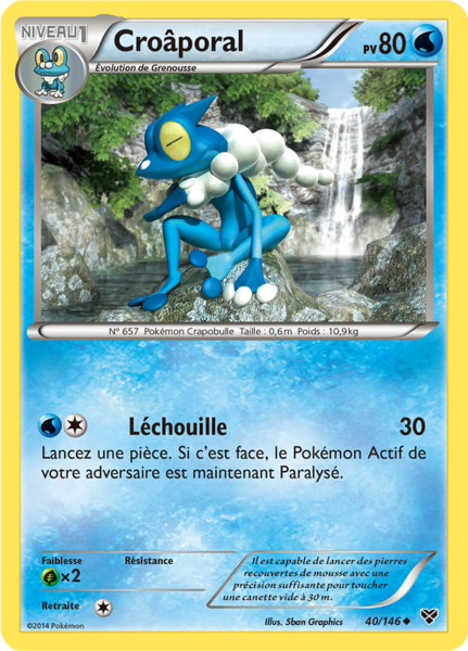 Fichier:Carte XY 40.png
