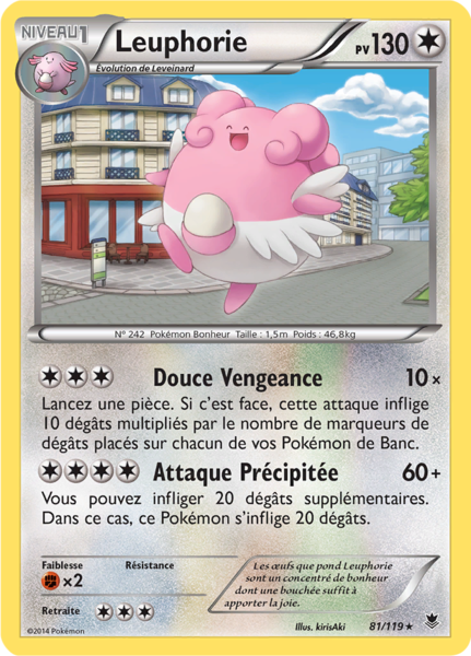 Fichier:Carte XY Vigueur Spectrale 81.png
