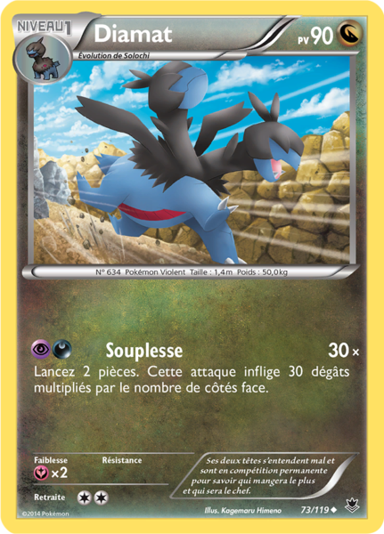 Fichier:Carte XY Vigueur Spectrale 73.png