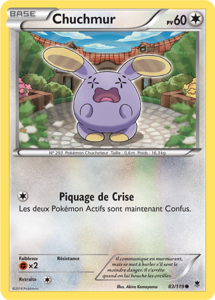 Fichier:Carte XY Vigueur Spectrale 83.png