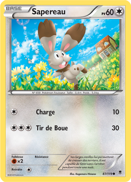 Fichier:Carte XY Vigueur Spectrale 87.png