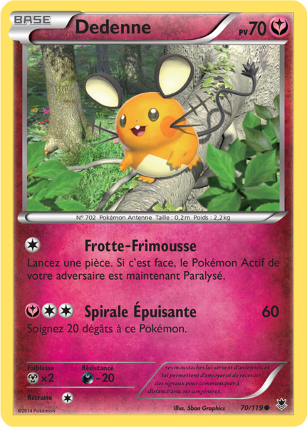Fichier:Carte XY Vigueur Spectrale 70.png