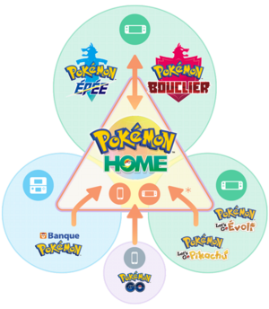 Principe Pokémon HOME 1.0.0.png