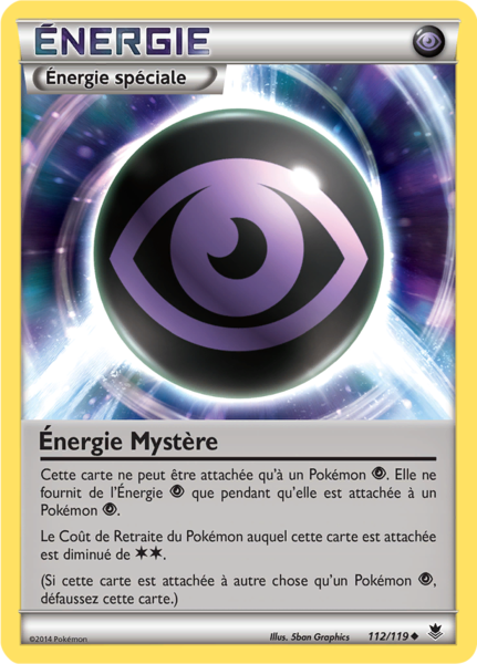 Fichier:Carte XY Vigueur Spectrale 112.png