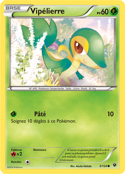 Fichier:Carte XY Impact des Destins 5.png
