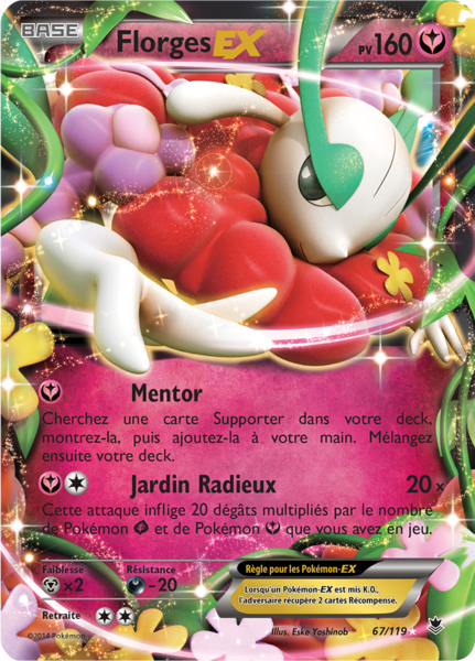 Fichier:Carte XY Vigueur Spectrale 67.png