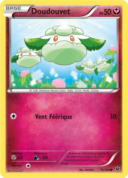 Fichier:Carte XY Impact des Destins 70.png